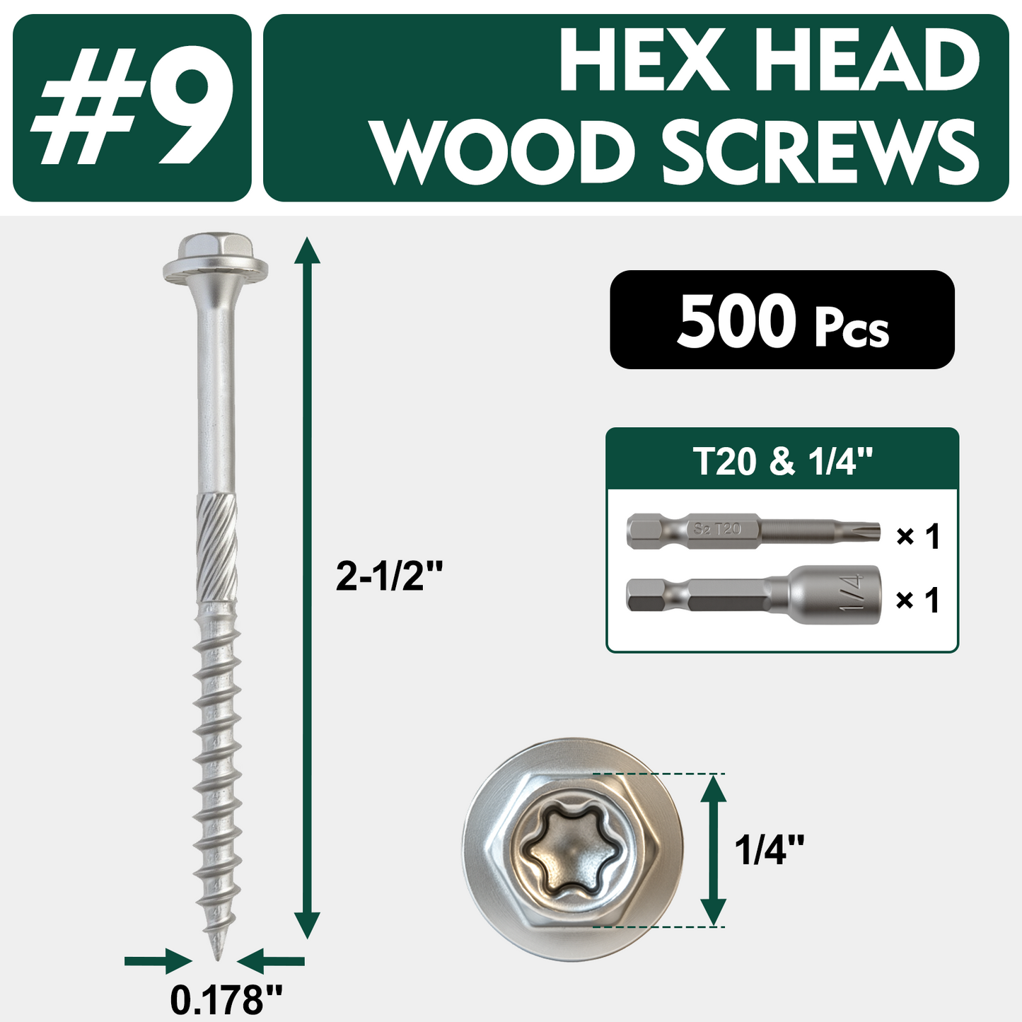 FMhotu #9 x 2-1/2" Heavy Duty Joist Hanger Screws, Structural Connector Screws, 1/4" Hex Head+T20 Star Bit, 10D Nail Replacement, Zinc-Aluminum Flake Coating, 1500-Hour Salt Spray Tested