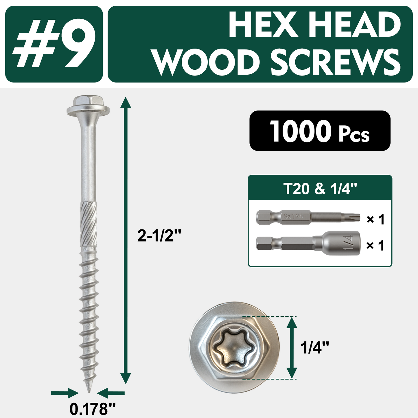 FMhotu #9 x 2-1/2" Heavy Duty Joist Hanger Screws, Structural Connector Screws, 1/4" Hex Head+T20 Star Bit, 10D Nail Replacement, Zinc-Aluminum Flake Coating, 1500-Hour Salt Spray Tested
