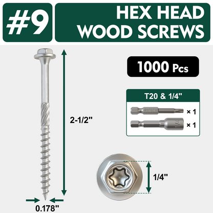 FMhotu #9 x 2-1/2" Heavy Duty Joist Hanger Screws, Structural Connector Screws, 1/4" Hex Head+T20 Star Bit, 10D Nail Replacement, Zinc-Aluminum Flake Coating, 1500-Hour Salt Spray Tested