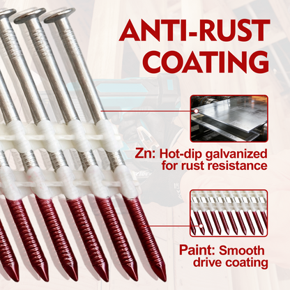 FMhotu 21 Degree Framing Nails 3-1/4" x .131" 1000PCS Ring Shank Plastic Collated Nails for 20-22 Degree Framing Nailer Gun, Hot Dipped Galvanized Full Round Head Framing Nails for Decking Sheathing