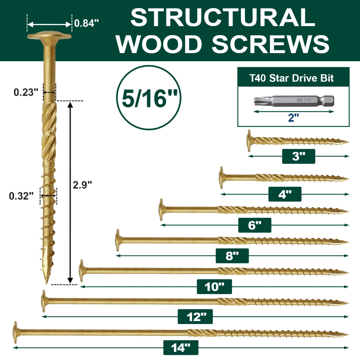 Lag Screws, 5/16" x 4" Structural Screws
