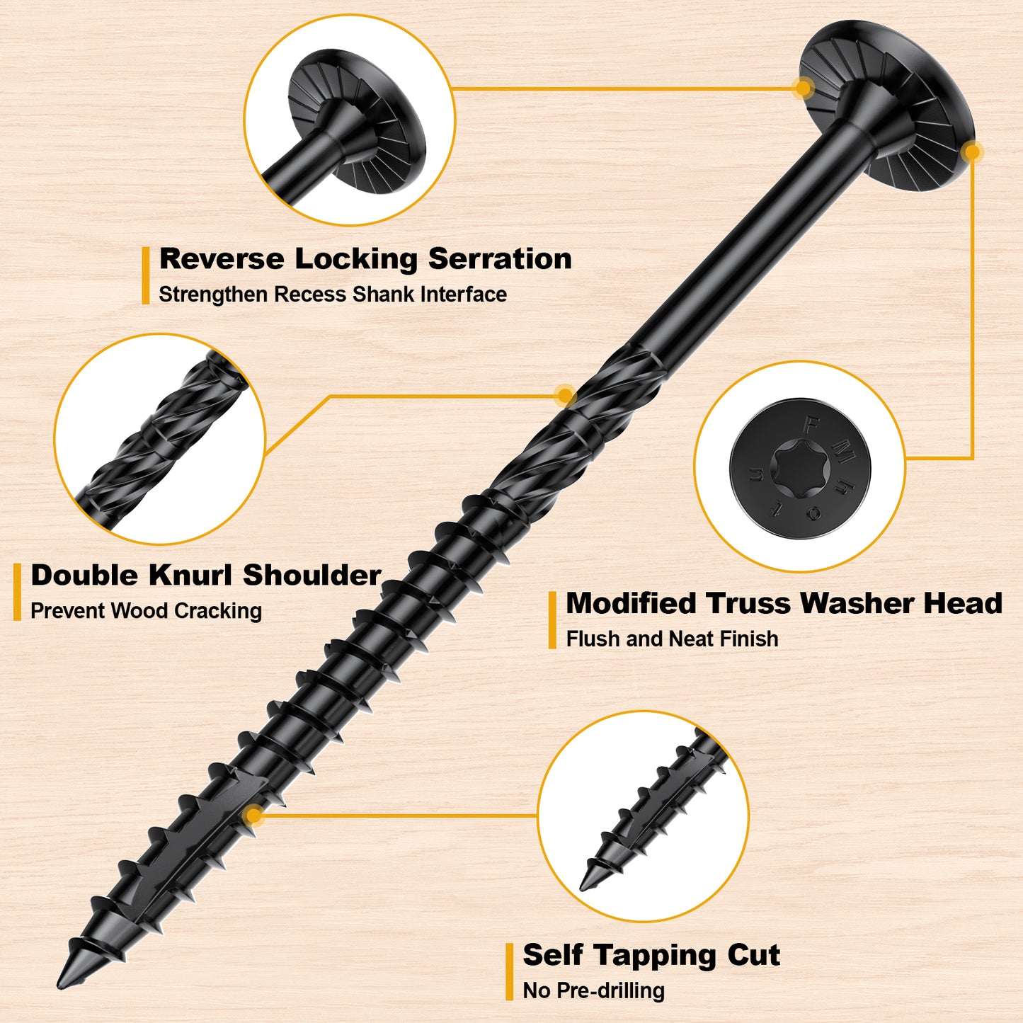 #14 x 3 Wood Structural Lag Screws Star Drive Decking Screws, Rust Resistant Timber Screws for Timber/Log/Landscaping Wood