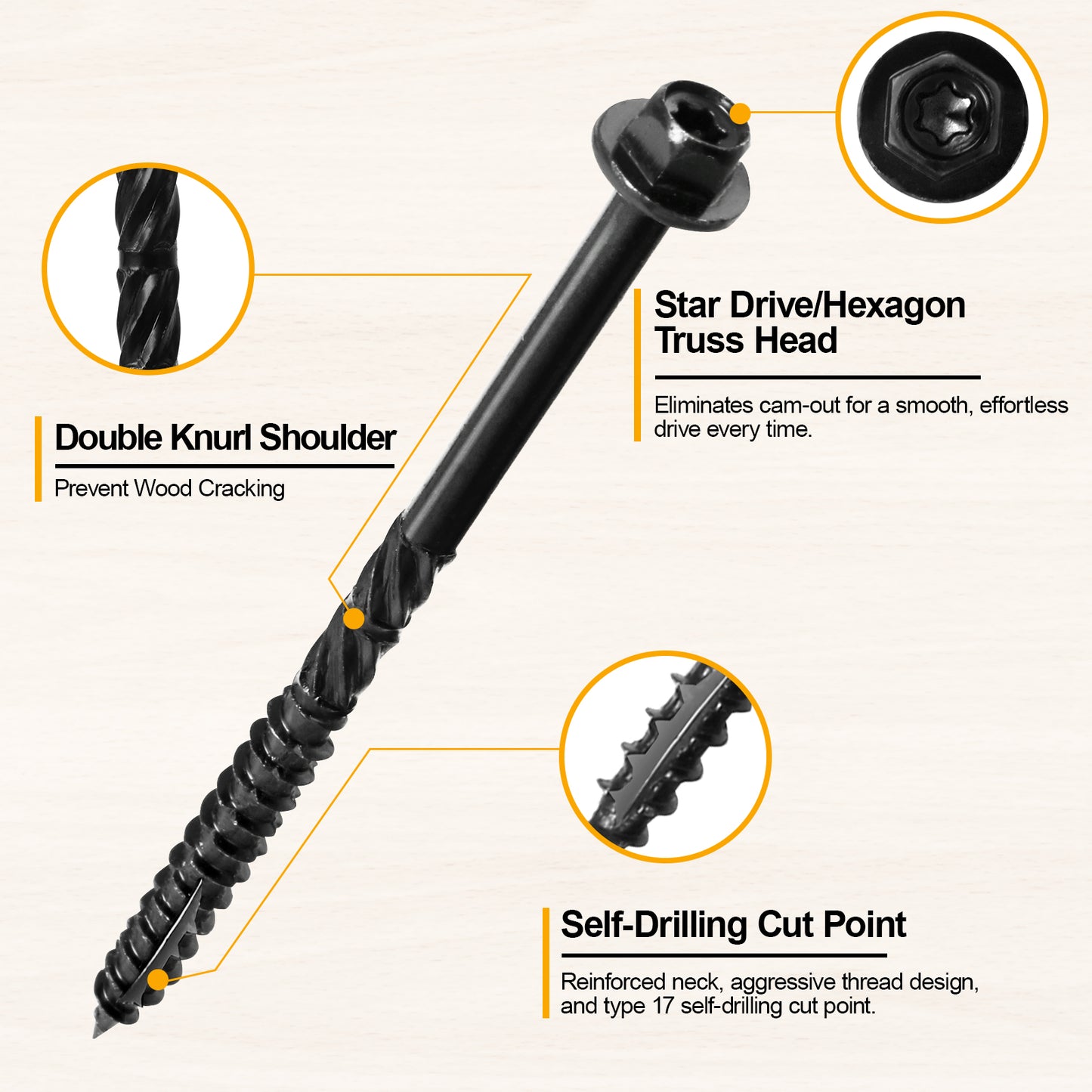 #14 x 3 Wood Structural Screws Hex Head Lag Screws, Rust Resistant Timber Screws for Timber/Log/Landscaping Wood (Black)