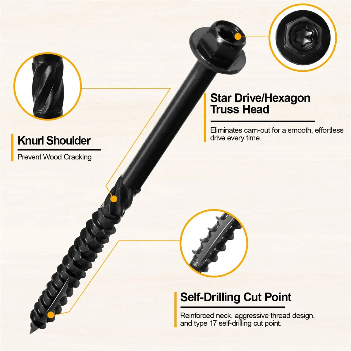 #14 x 3 Wood Structural Screws