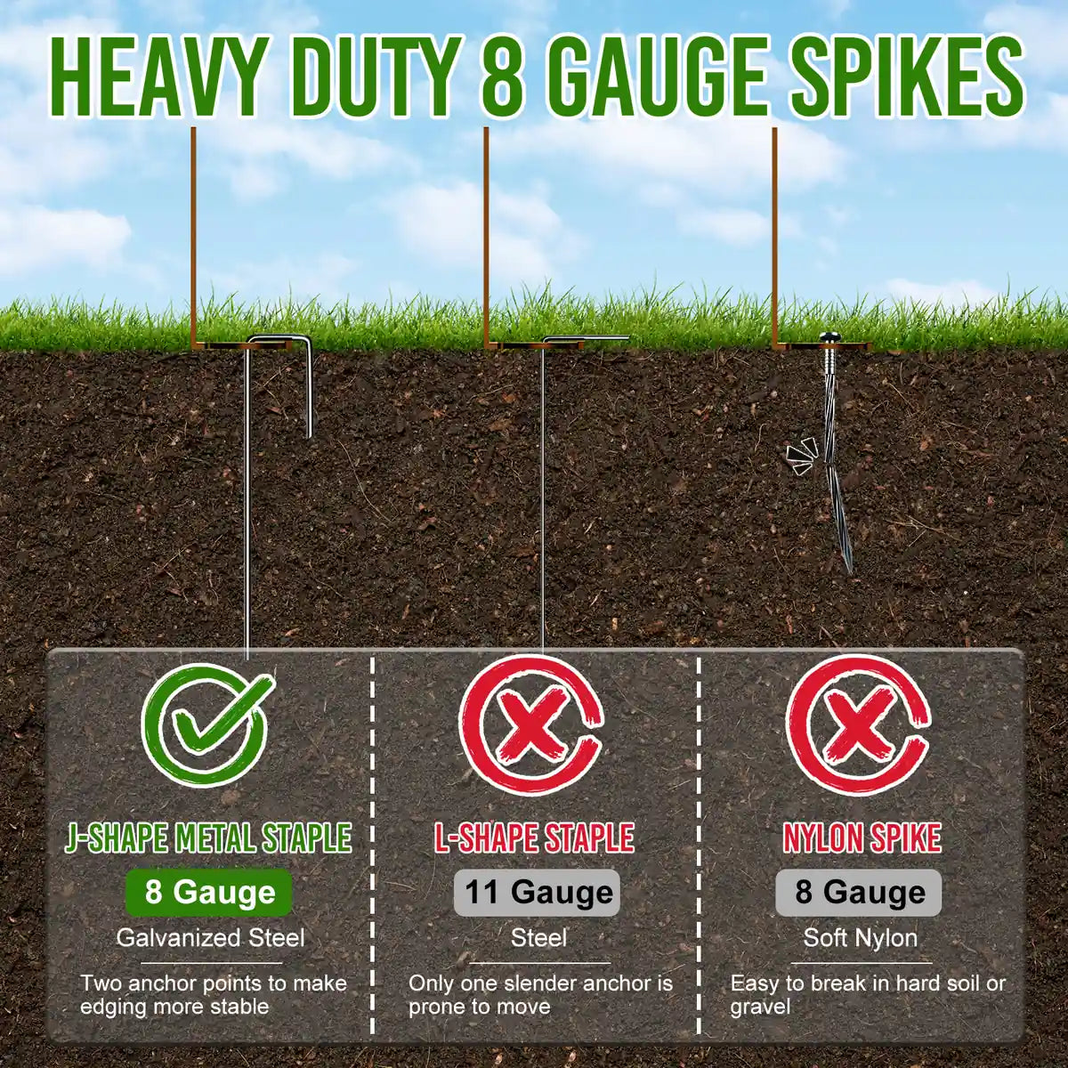 4-Inch Landscape Edging with Metal Spikes, Brown