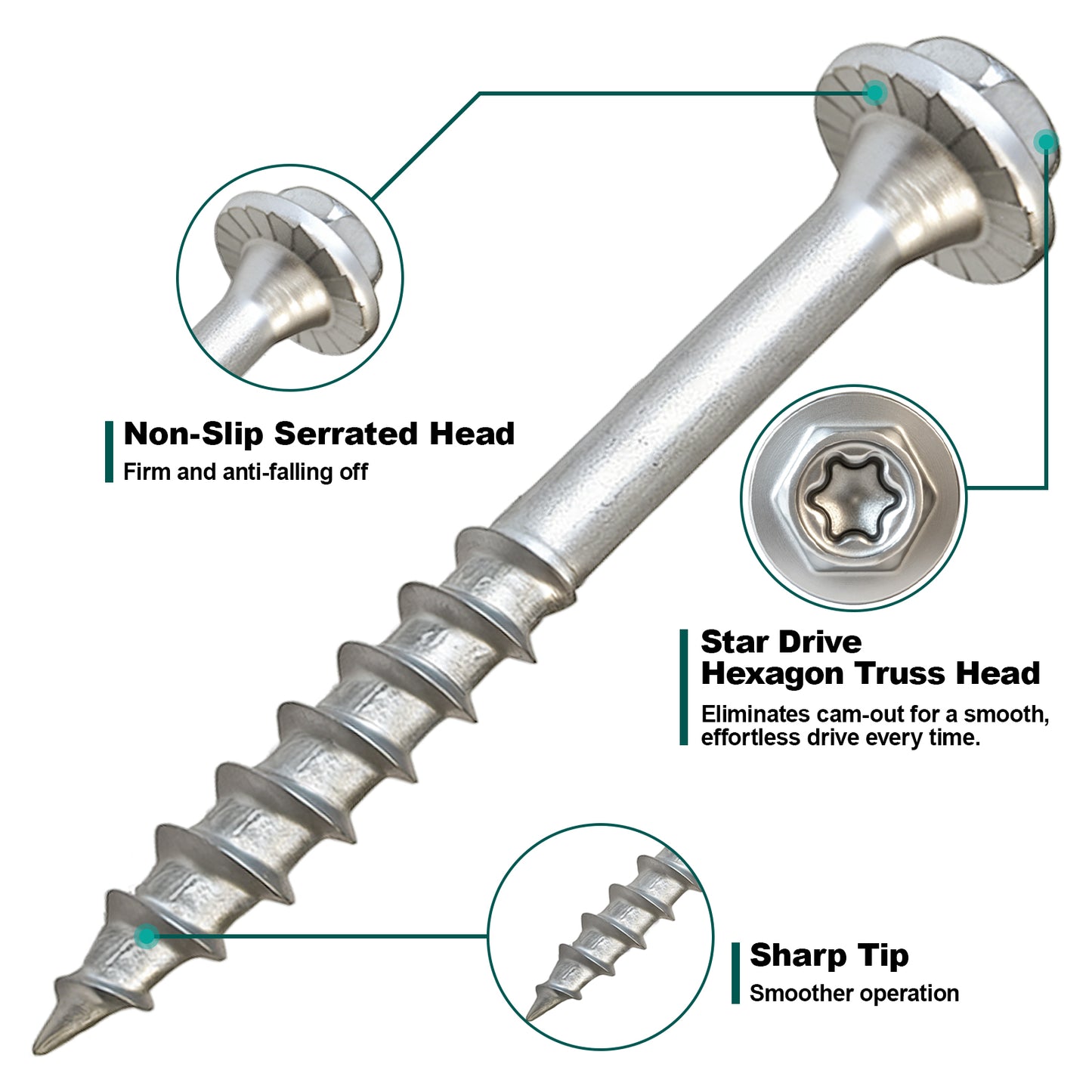 FMhotu #9 x 1-1/2" Heavy Duty Joist Hanger Screws, Structural Connector Screws, 1/4" Hex Head+T20 Star Bit, 10D Nail Replacement, Zinc-Aluminum Flake Coating, 1500-Hour Salt Spray Tested