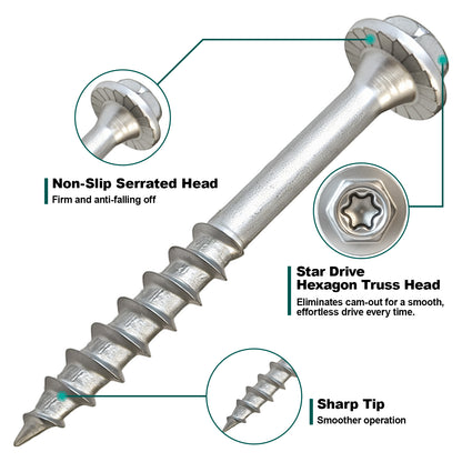 FMhotu #9 x 1-1/2" Heavy Duty Joist Hanger Screws, Structural Connector Screws, 1/4" Hex Head+T20 Star Bit, 10D Nail Replacement, Zinc-Aluminum Flake Coating, 1500-Hour Salt Spray Tested