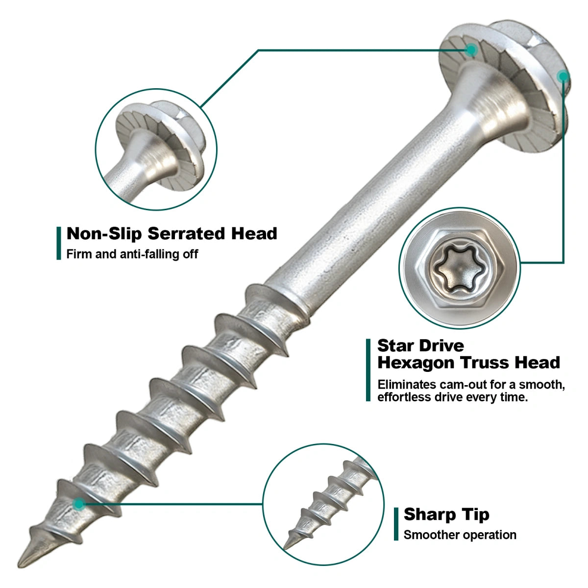 #9 x 1-1/2" Heavy Duty Joist Hanger Screws