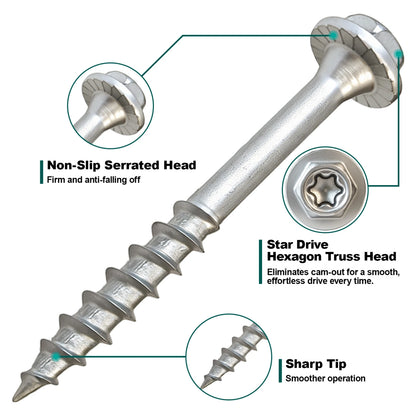 #9 x 1-1/2" Heavy Duty Joist Hanger Screws