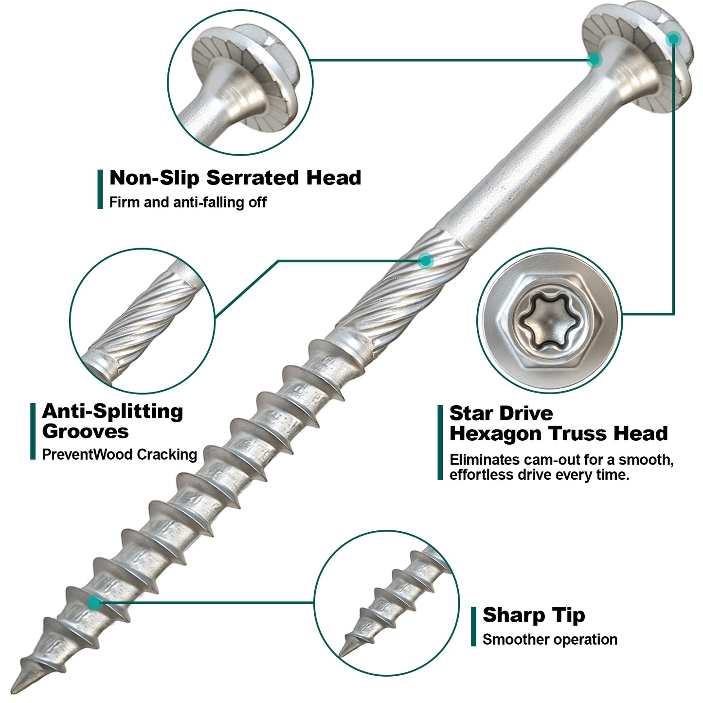 FMhotu #9 x 2-1/2" Heavy Duty Joist Hanger Screws, Structural Connector Screws, 1/4" Hex Head+T20 Star Bit, 10D Nail Replacement, Zinc-Aluminum Flake Coating, 1500-Hour Salt Spray Tested