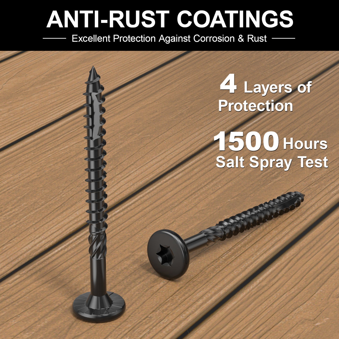 FMhotu 4-1/2 Inch Heavy-Duty Outdoor Deck Screws, Star Drive Decking Wood Screws, Rust Resistant Timber Screws for Timber/Log/Landscaping Wood (#14 x 4-1/2 Black)