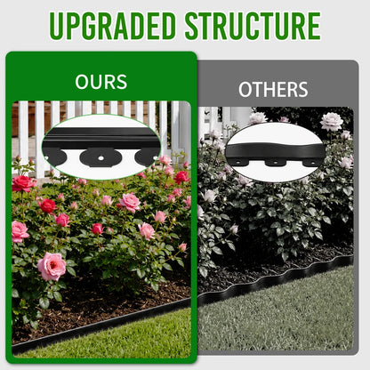 1.5 Inch Landscape Edging, Ribbed Garden Edging, Black